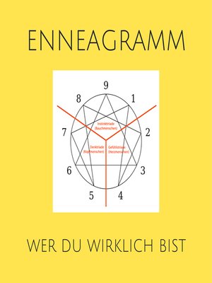 cover image of Enneagramm